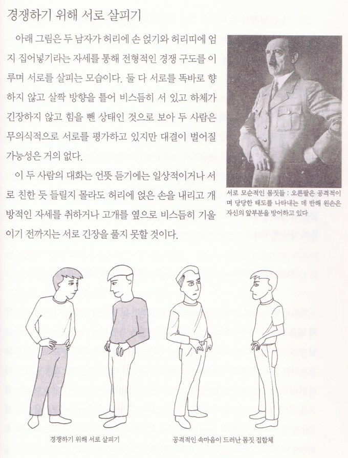 Allan Pease Cowboy Stance Aggression