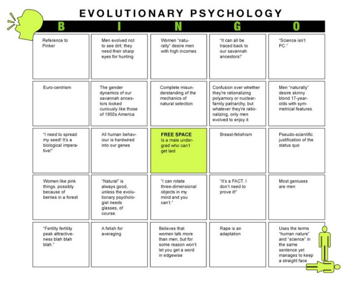 evolutionary psychology bingo