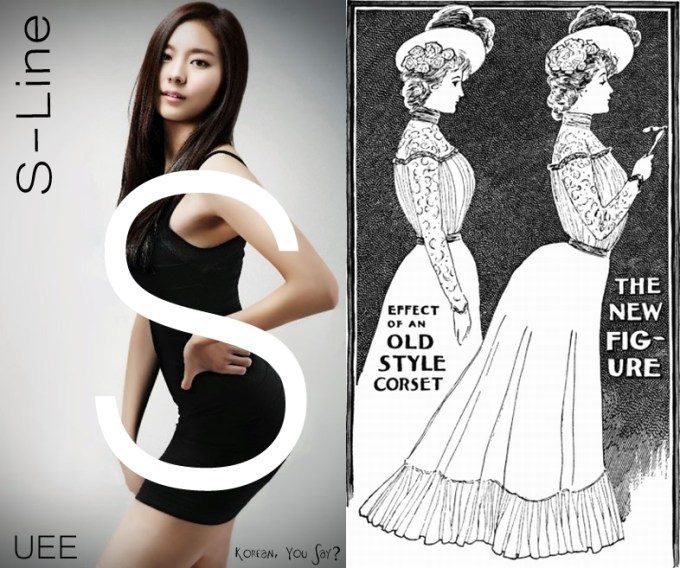 S-line vs. Corsets