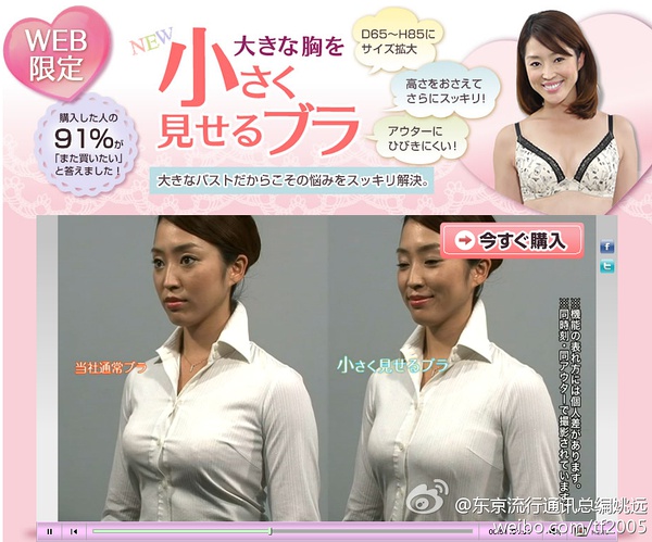 Bra That Makes Big Breasts Look Small