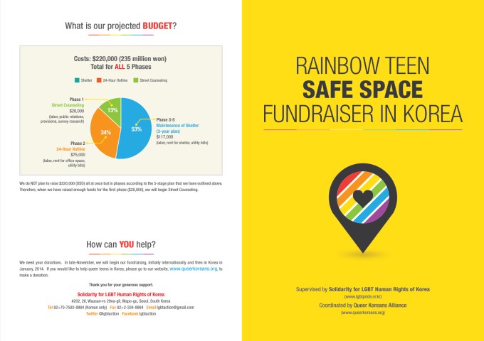 Rainbow Teen Safe Space in Korea