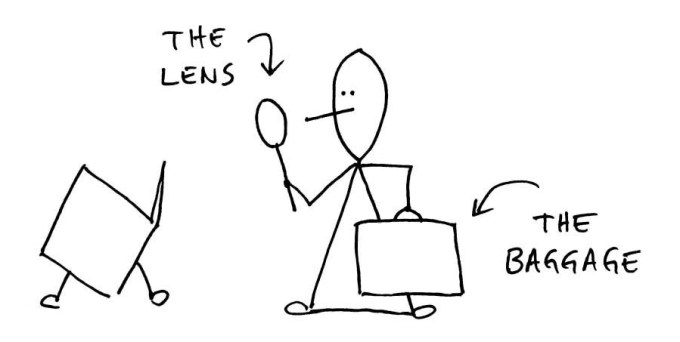 The Reader The Lens The Baggage