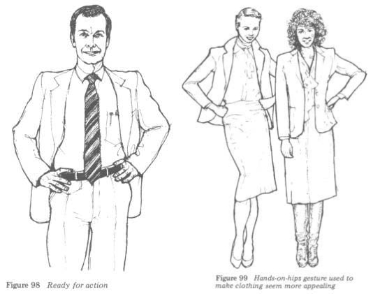 Body Language Hands on Hips