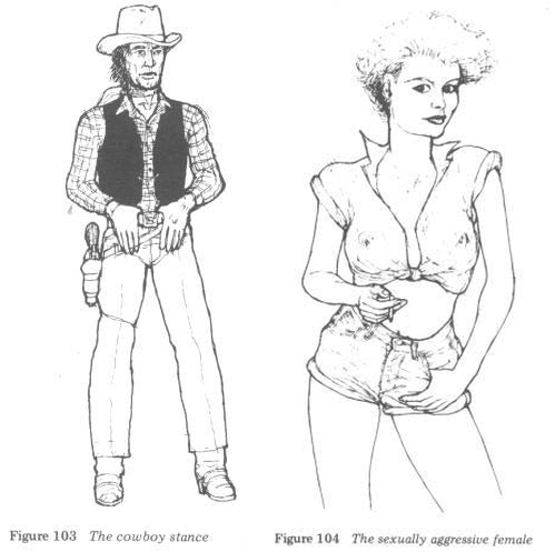 Body Language Sexual Aggression