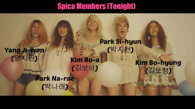 Spica Members Tonight