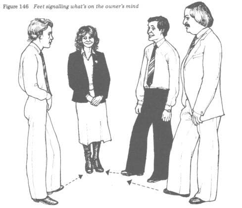 Body Language Figure 146 Feet signalling what's on the owner's mind