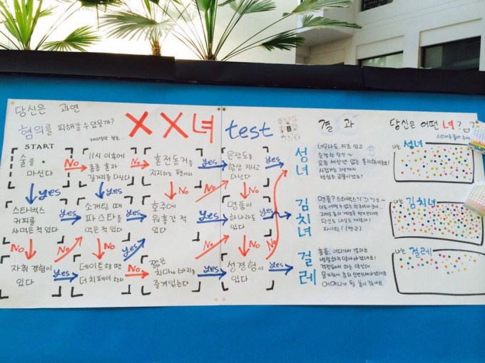 ewha-madonna-whore-5